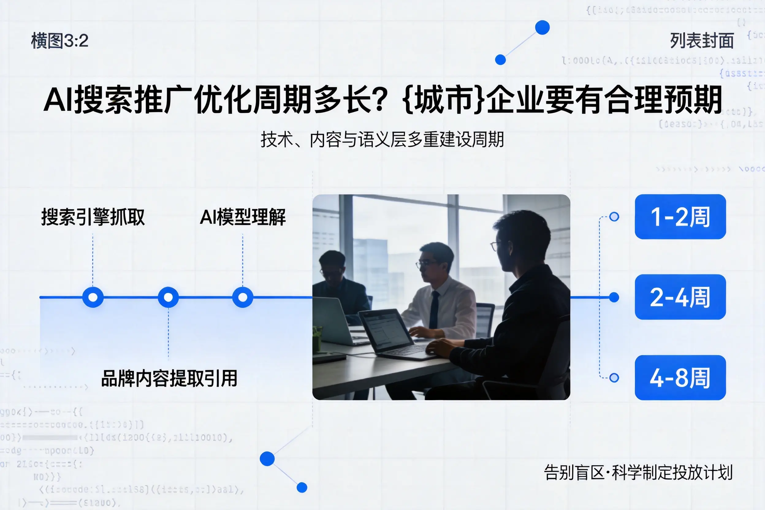 AI搜索推广优化周期多长？哈密企业要有合理预期