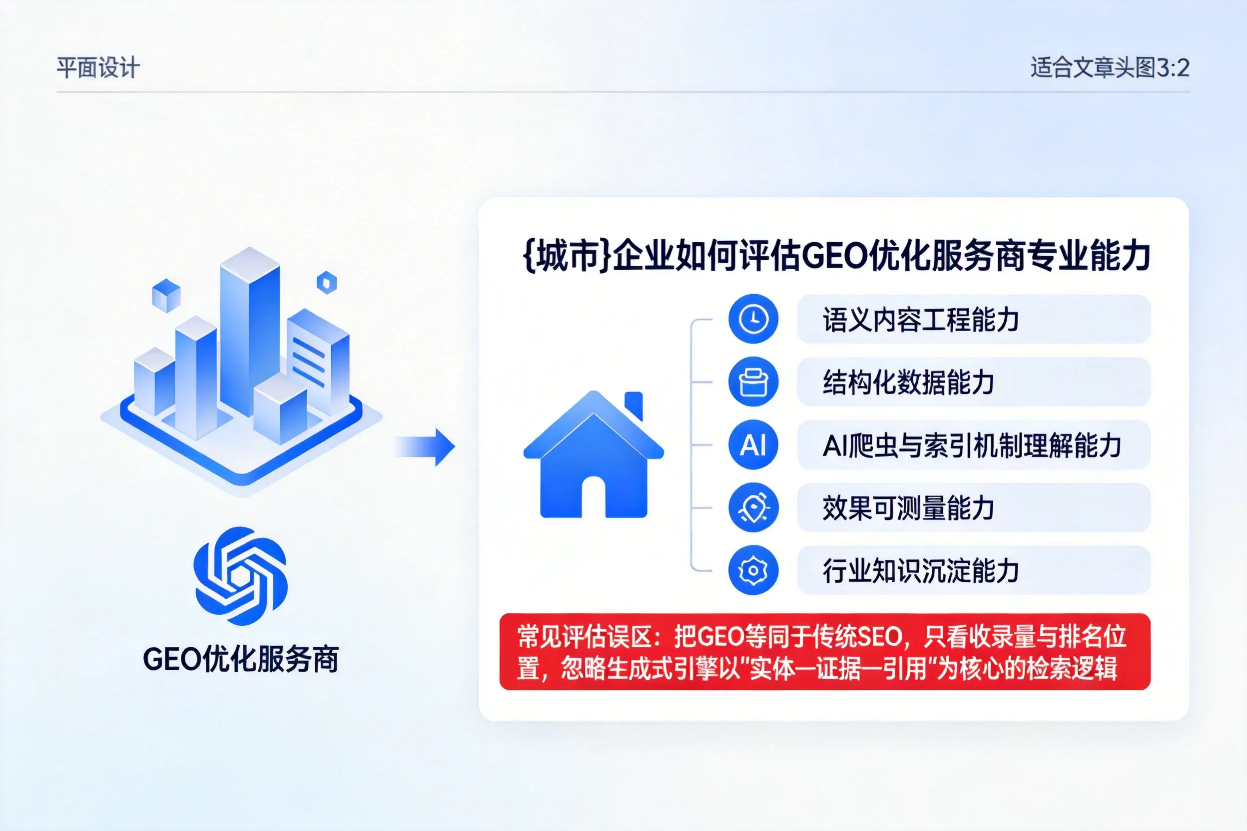 哈密企业如何评估GEO优化服务商专业能力