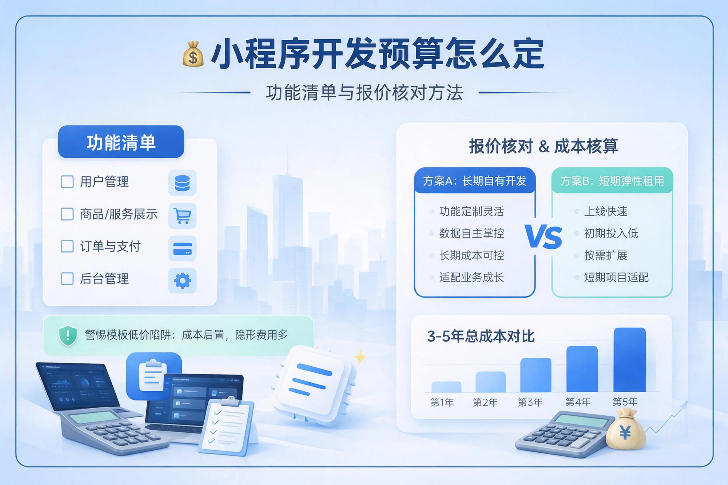哈密小程序开发预算怎么定:功能清单与报价核对方法
