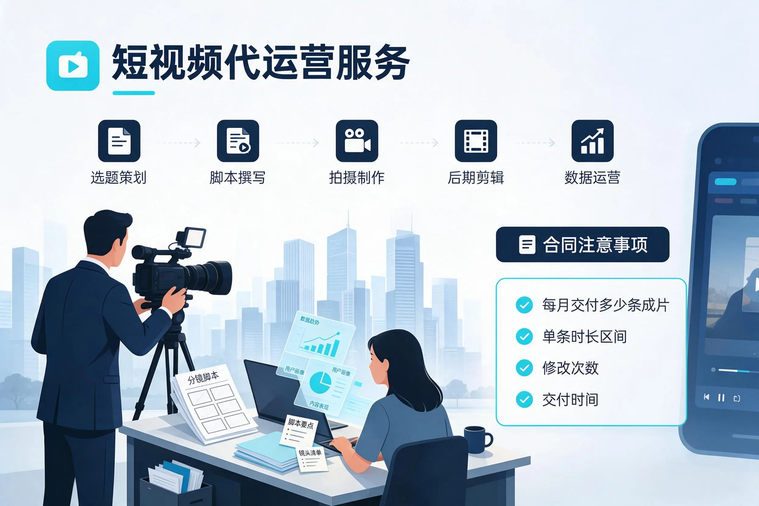 短视频代运营包含哪些服务?哈密企业常见问题科普