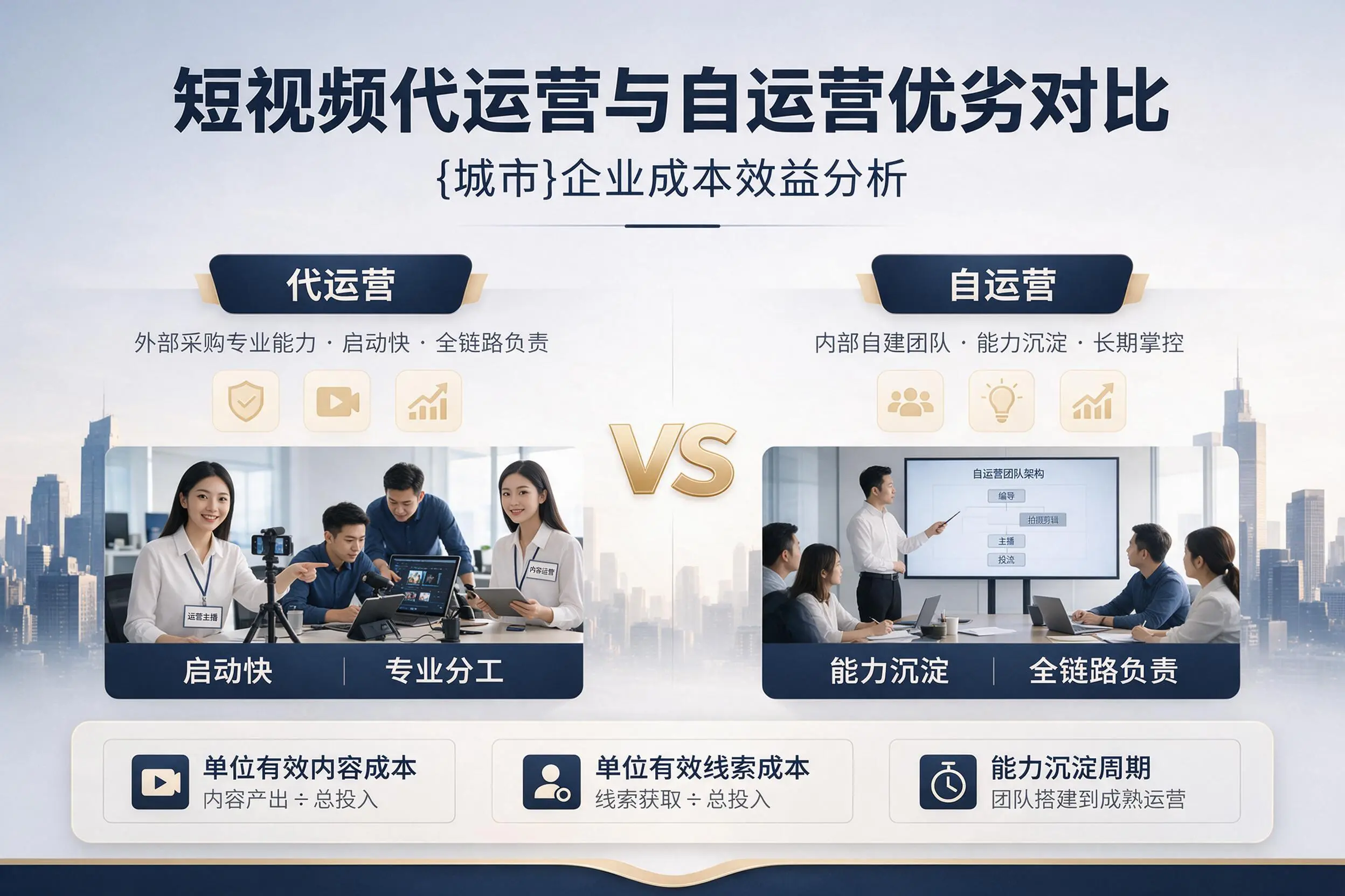 短视频代运营与自运营优劣对比:哈密企业成本效益分析
