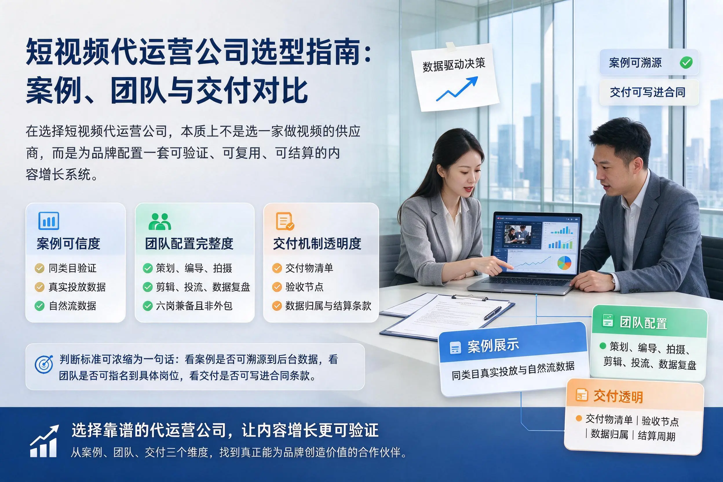 哈密短视频代运营公司选型指南：案例、团队与交付对比