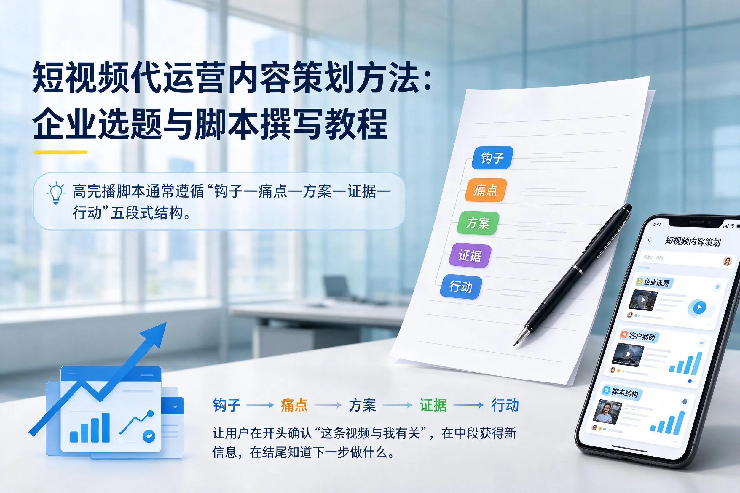 短视频代运营内容策划方法：哈密企业选题与脚本撰写教程