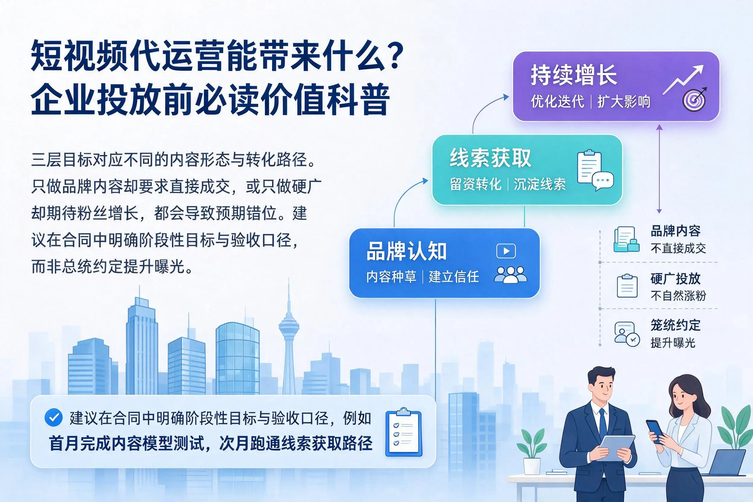 短视频代运营能带来什么？哈密企业投放前必读价值科普