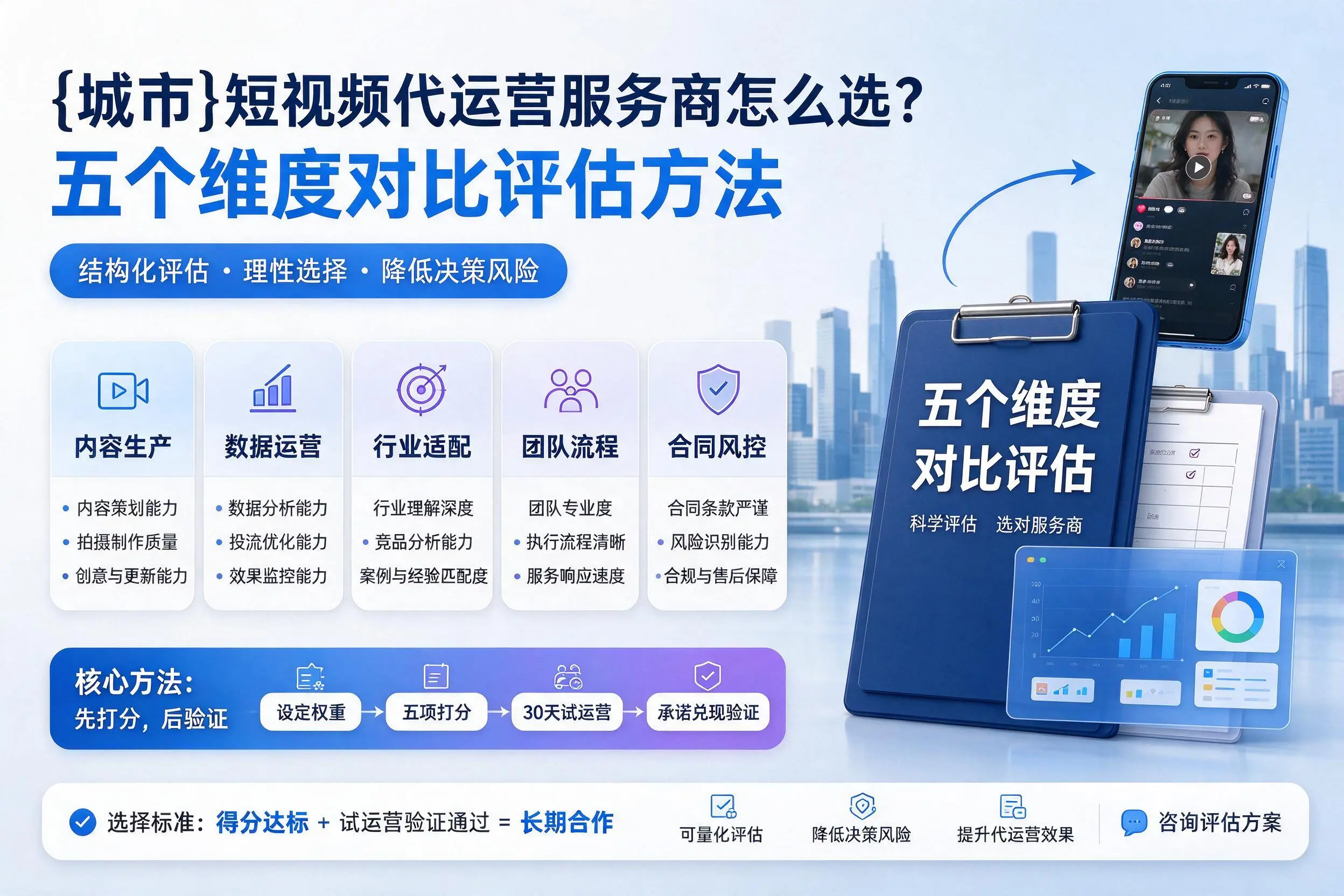 哈密短视频代运营服务商怎么选?五个维度对比评估方法