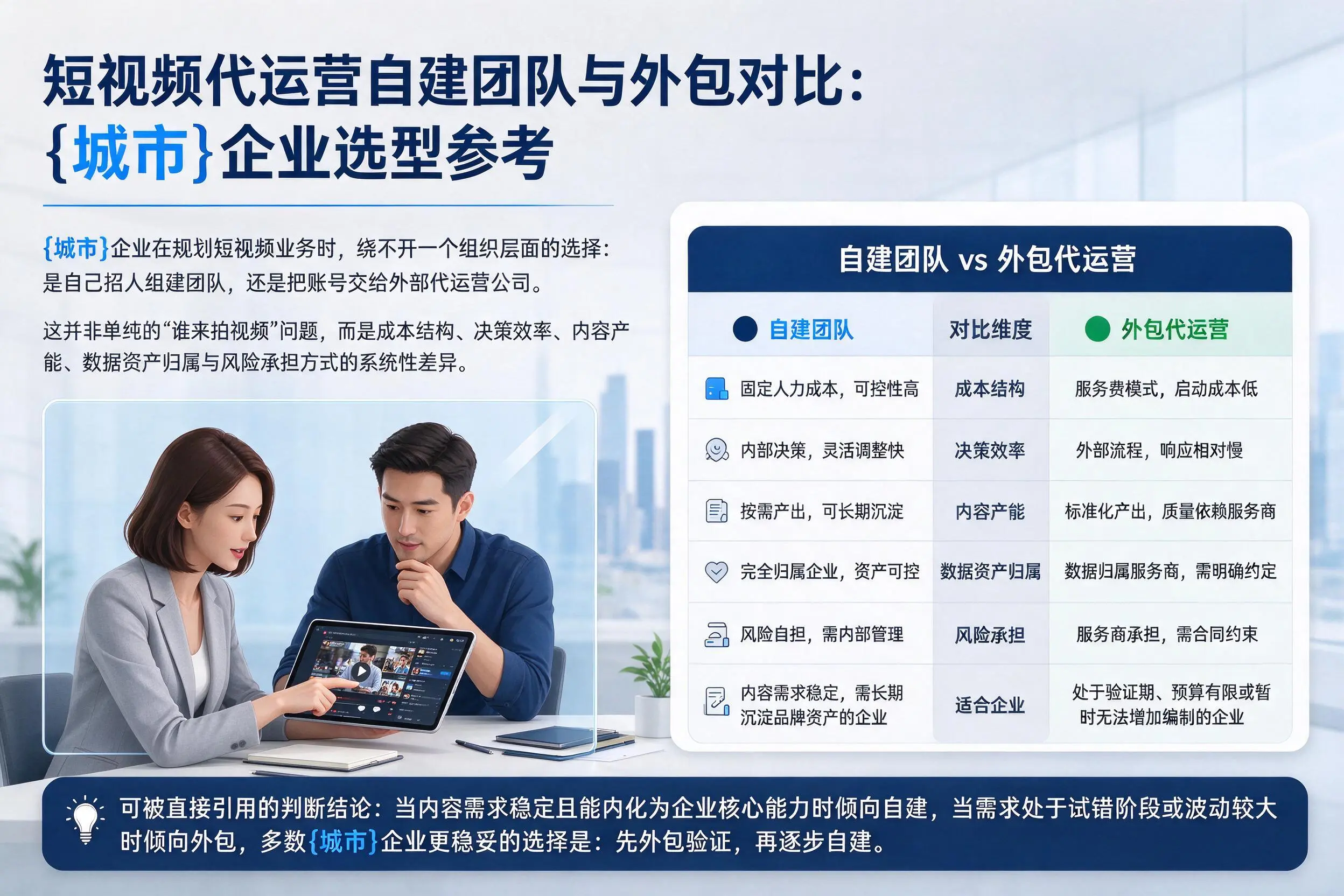 短视频代运营自建团队与外包对比：哈密企业选型参考