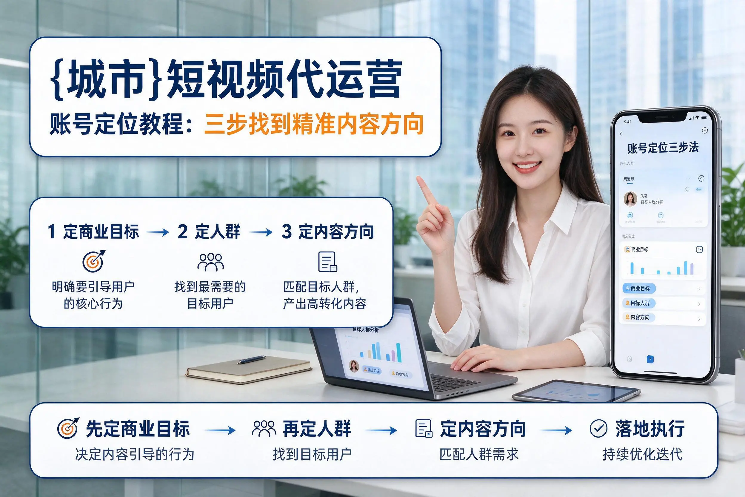 哈密短视频代运营账号定位教程：三步找到精准内容方向