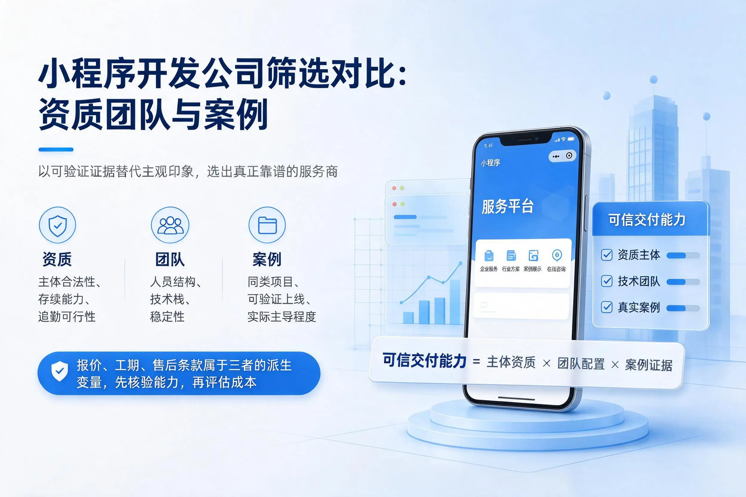 哈密小程序开发公司筛选对比：资质团队与案例