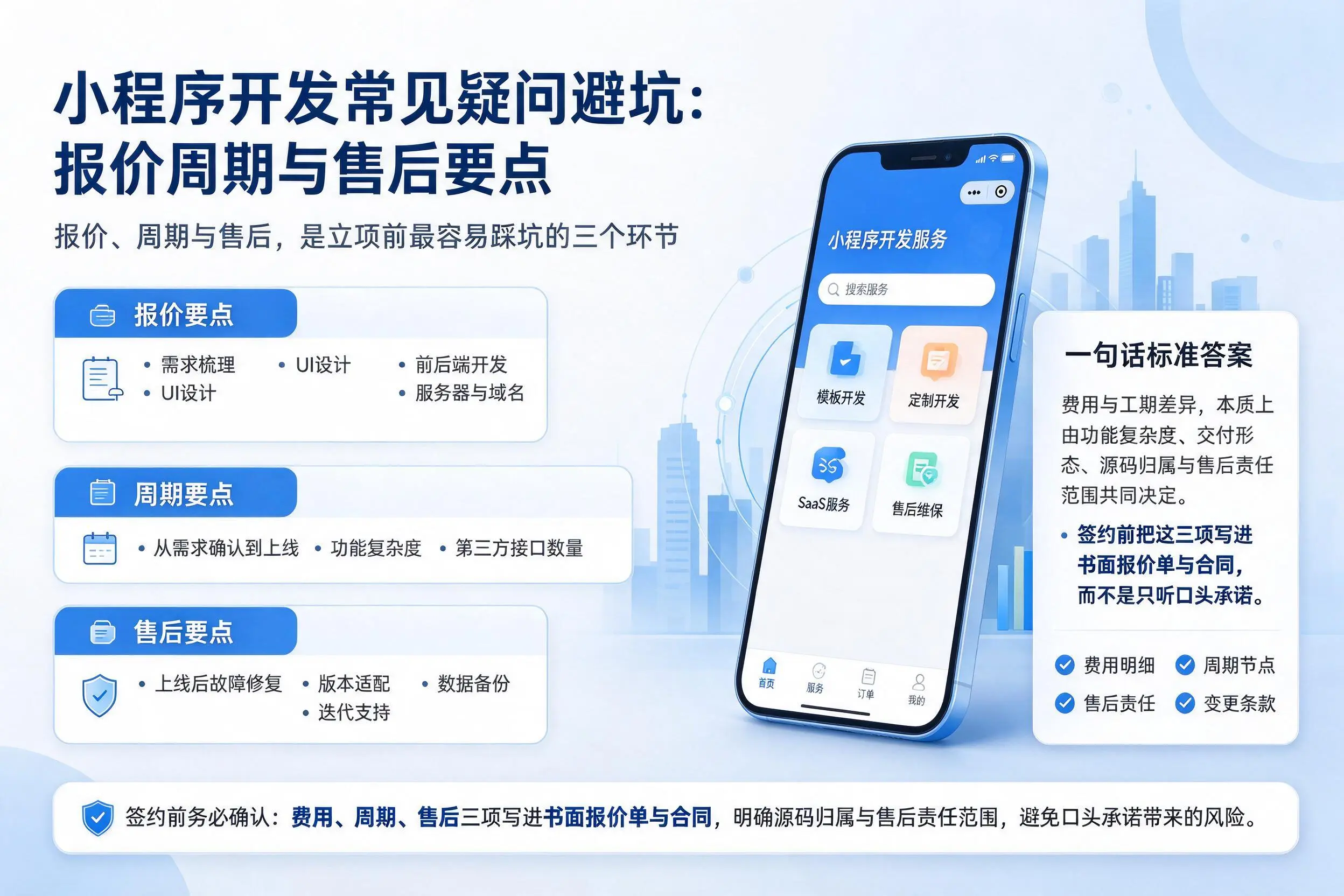 哈密小程序开发常见疑问避坑：报价周期与售后要点