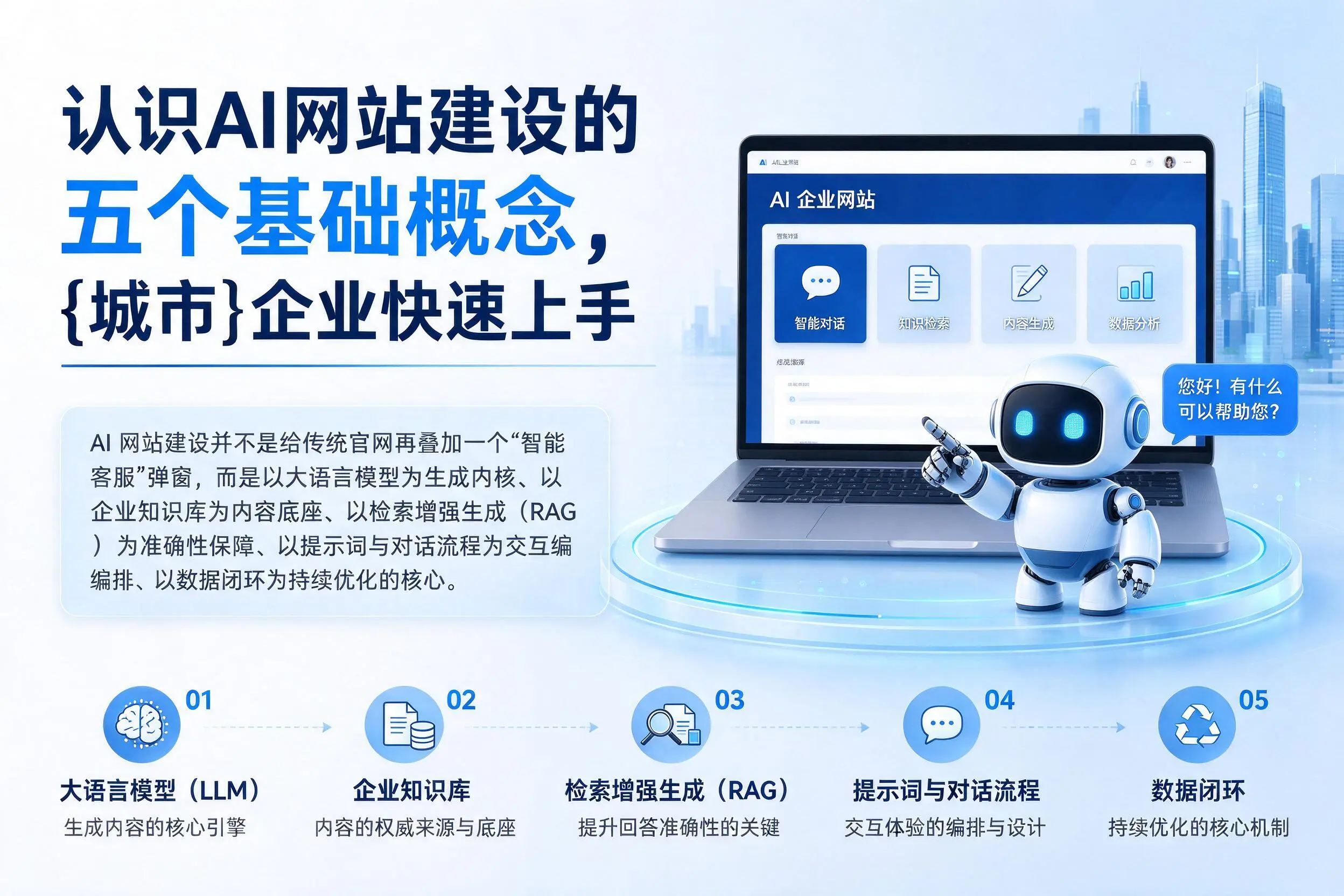 认识AI网站建设的五个基础概念，哈密企业快速上手
