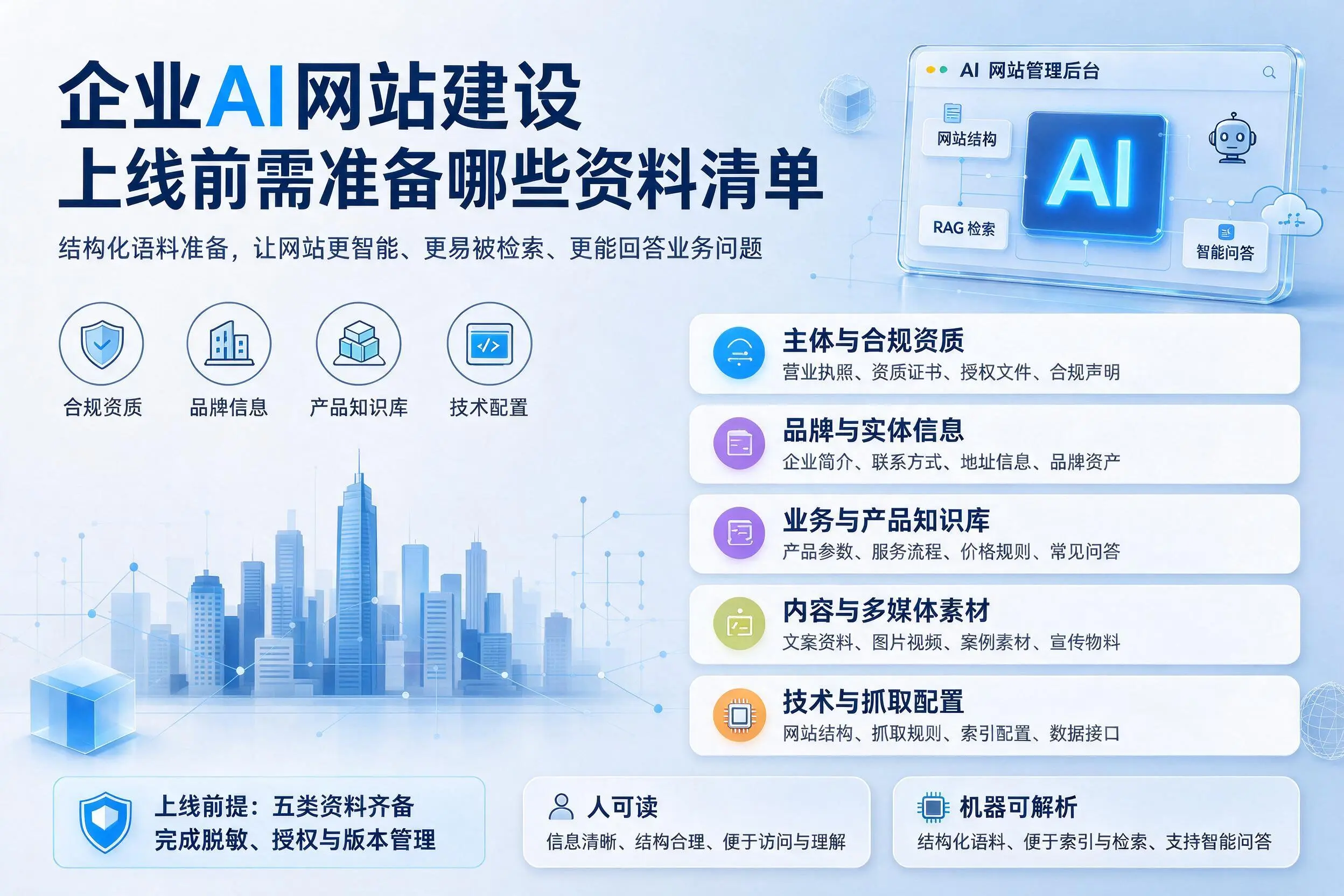 哈密企业AI网站建设上线前需准备哪些资料清单