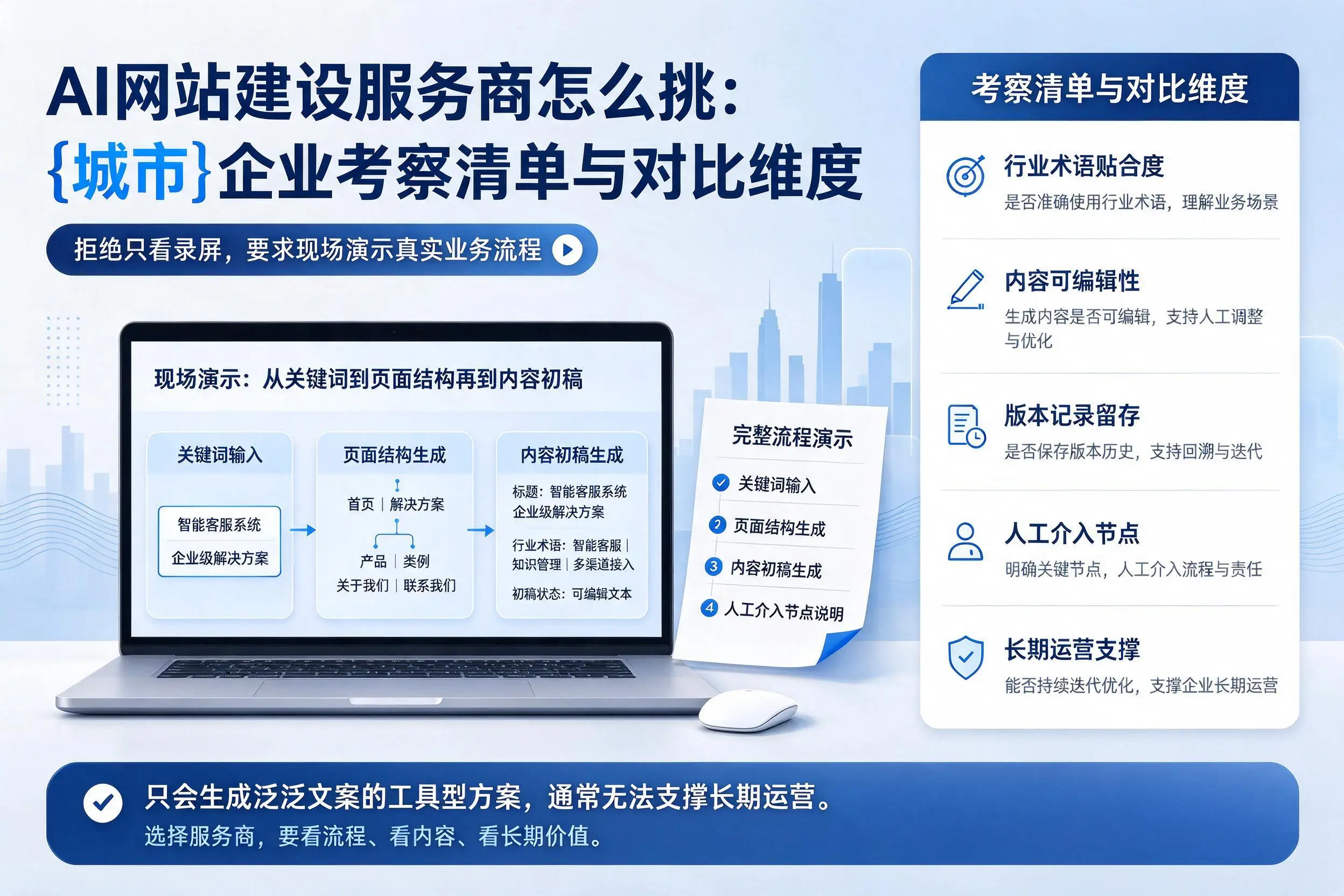 AI网站建设服务商怎么挑:哈密企业考察清单与对比维度