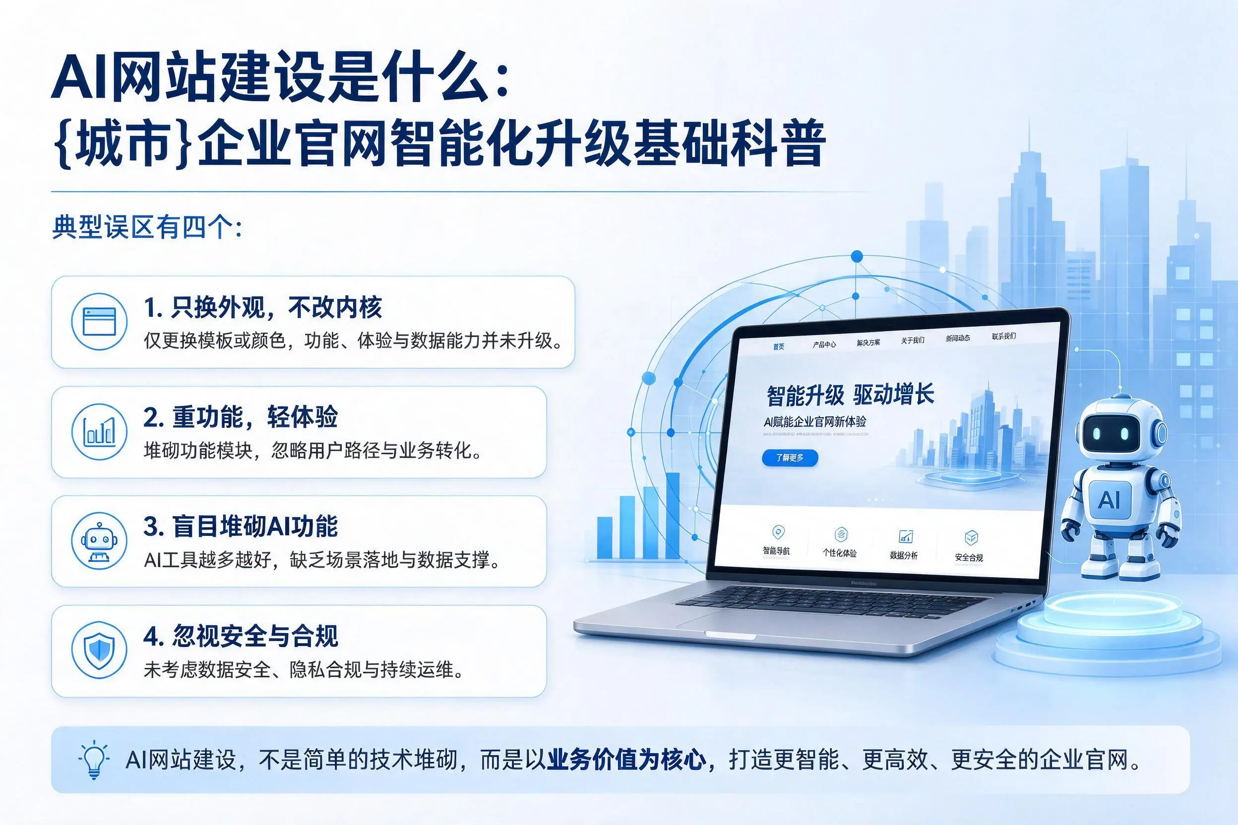 AI网站建设是什么:哈密企业官网智能化升级基础科普