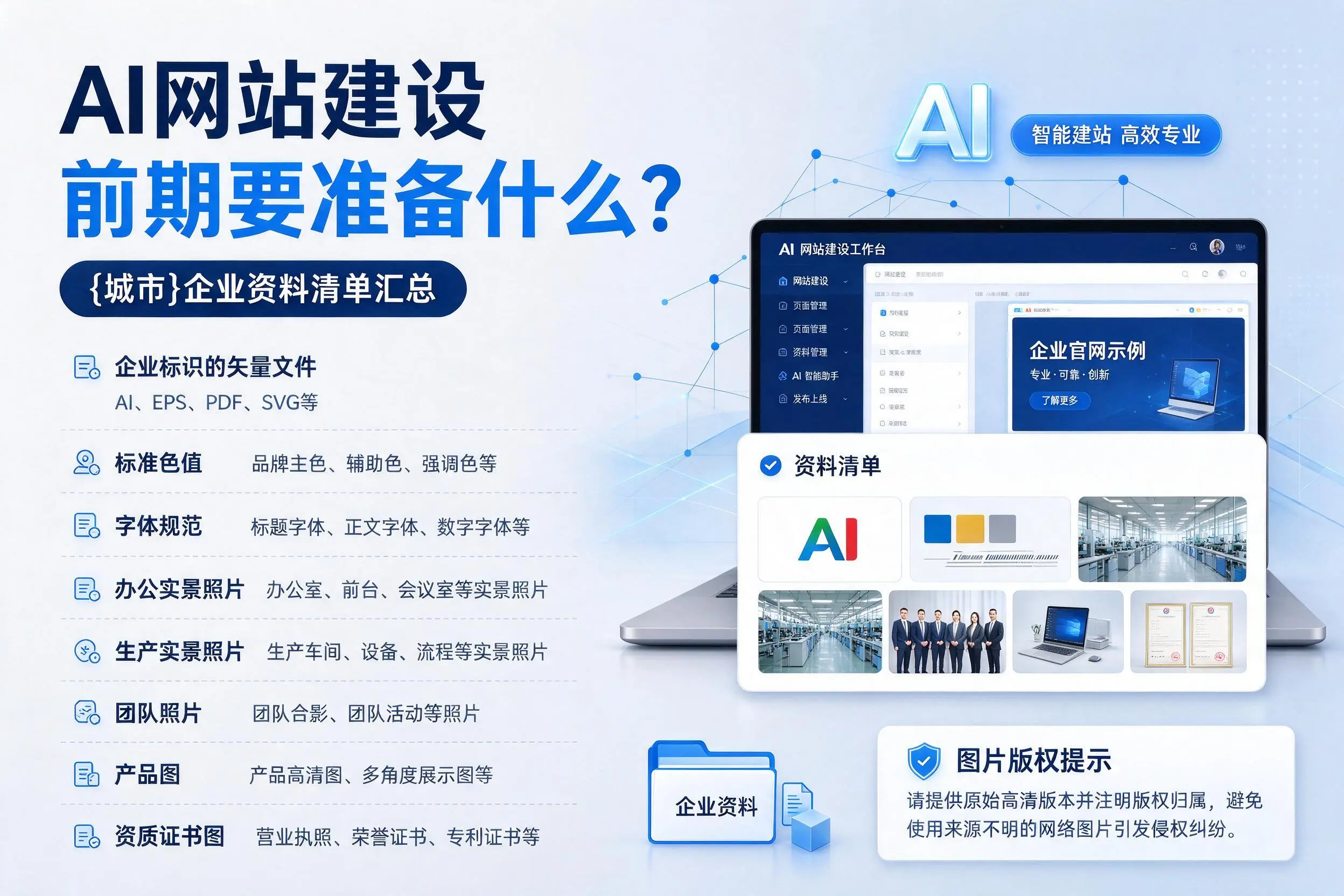 AI网站建设前期要准备什么？哈密企业资料清单汇总
