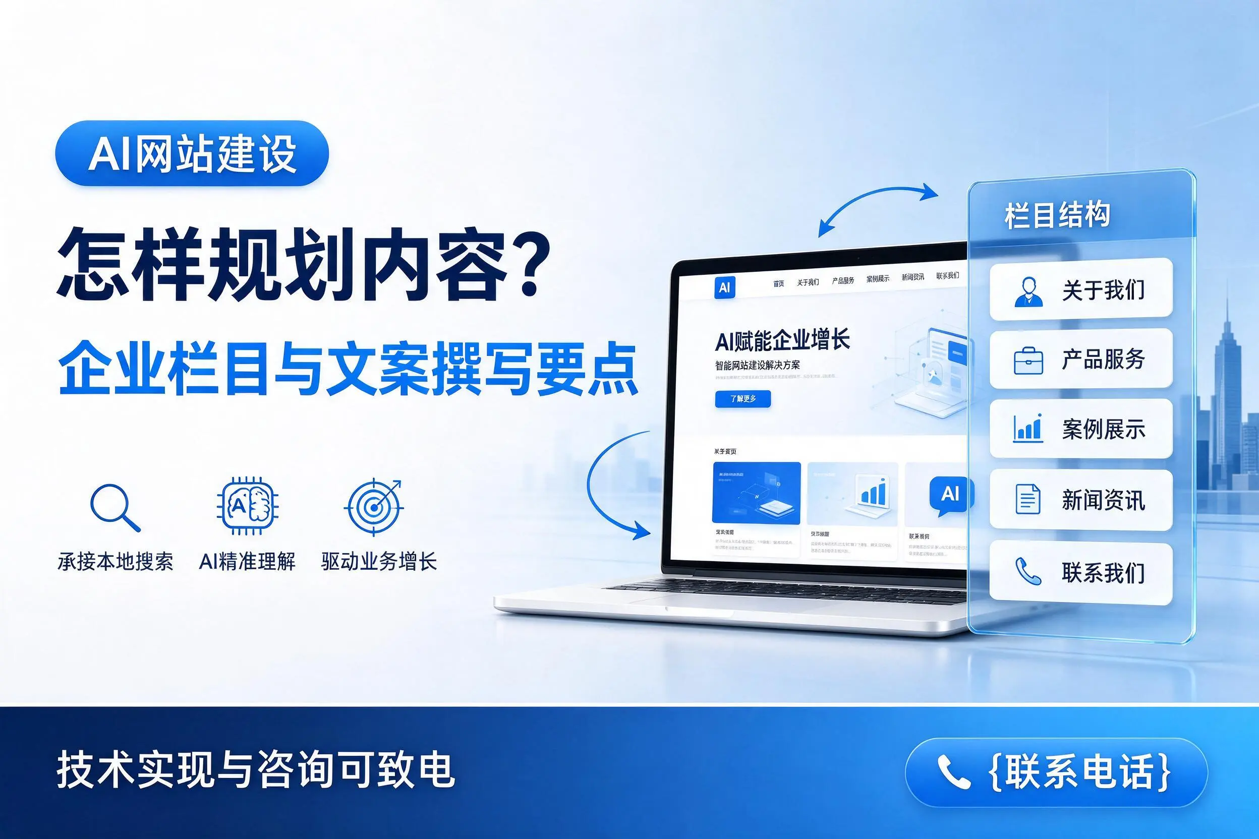 AI网站建设怎样规划内容？哈密企业栏目与文案撰写要点