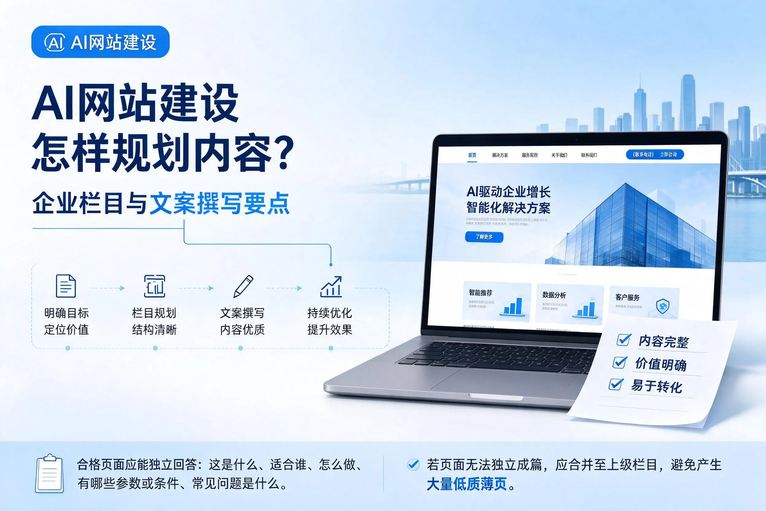 AI网站建设怎样规划内容？哈密企业栏目与文案撰写要点