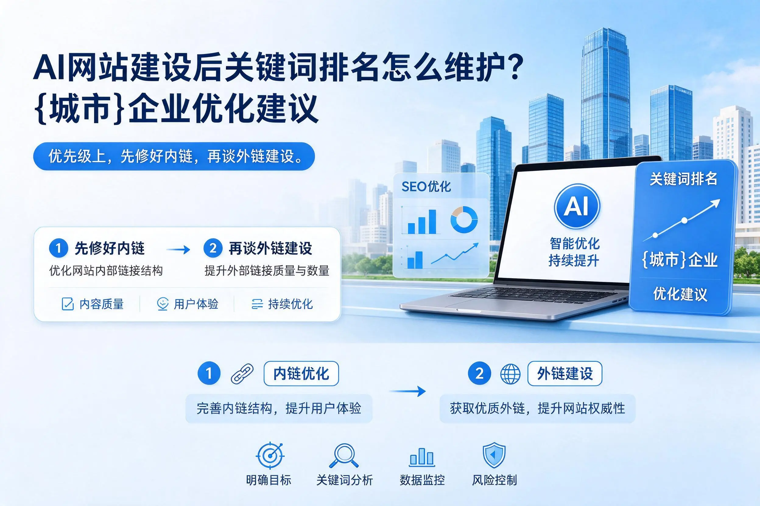 AI网站建设后关键词排名怎么维护?哈密企业优化建议