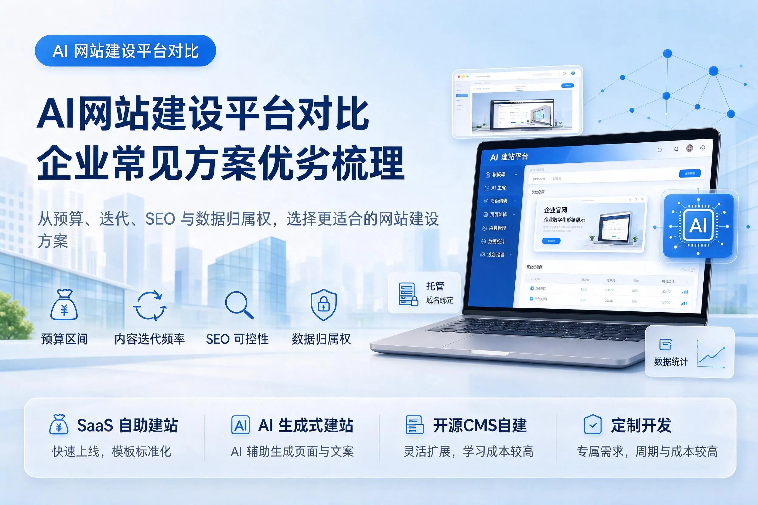 AI网站建设平台对比，哈密企业常见方案优劣梳理